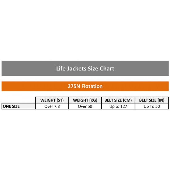 Life Jacket size chart