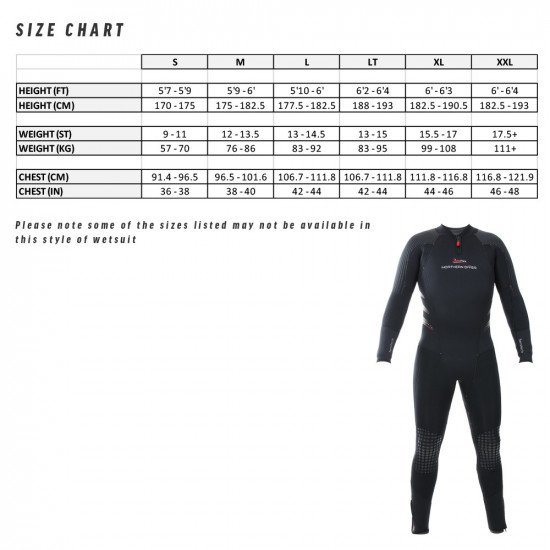 5.5mm Semi Tech Long John Wetsuit size chart