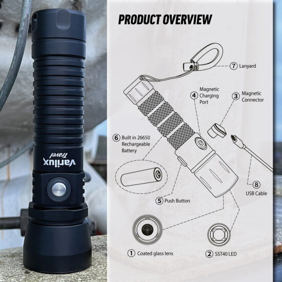 varilux-travel-underwater-torch-product-overview