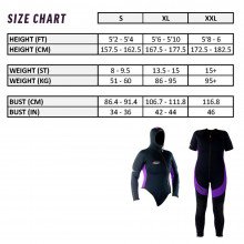 Omega-Ladies-Wetsuit-size-chart