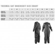 thermal-sat-size-chart