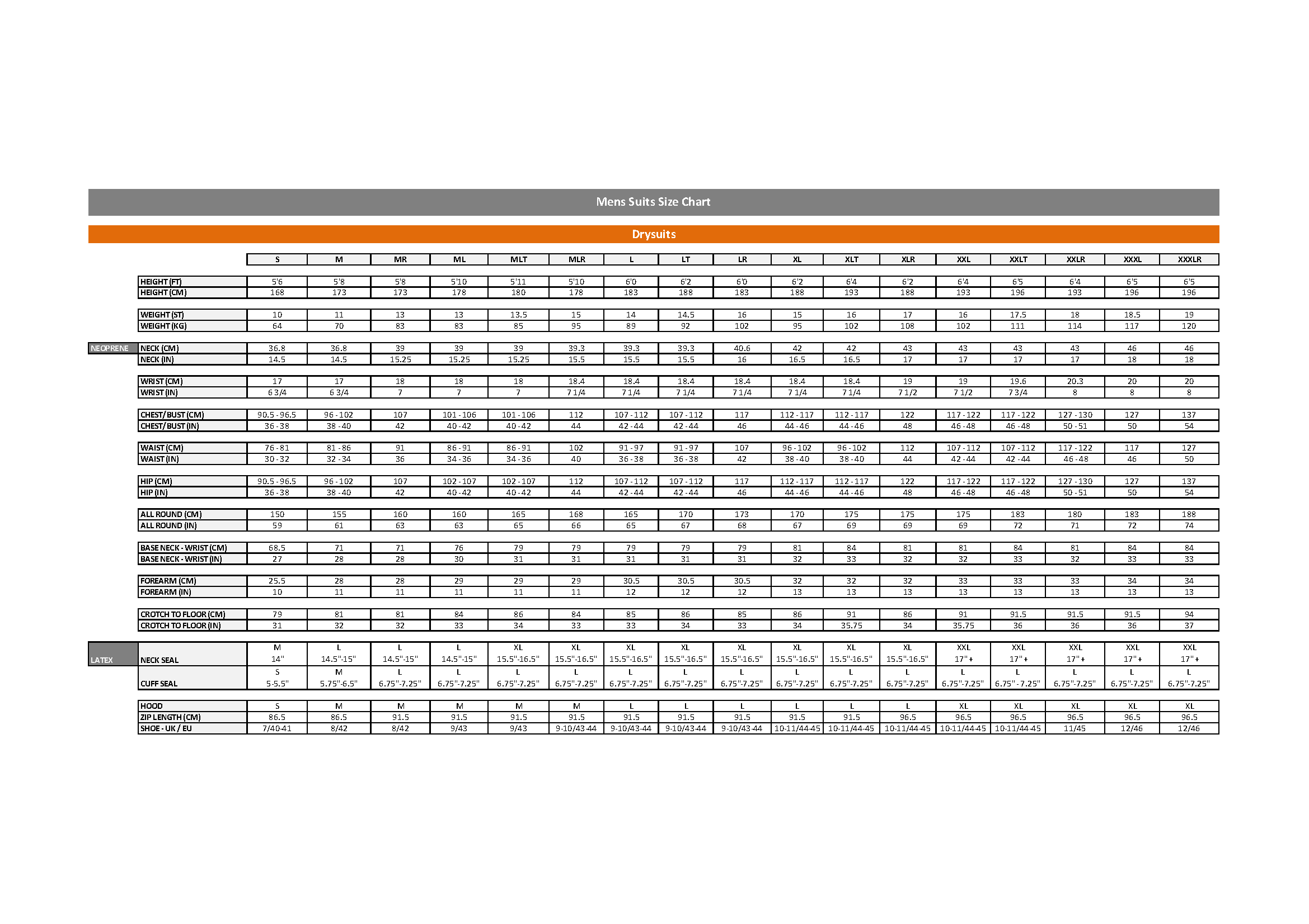 Drysuit Size Chart