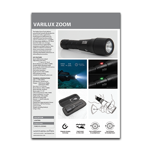 Varilux Zoom Torch Datasheet