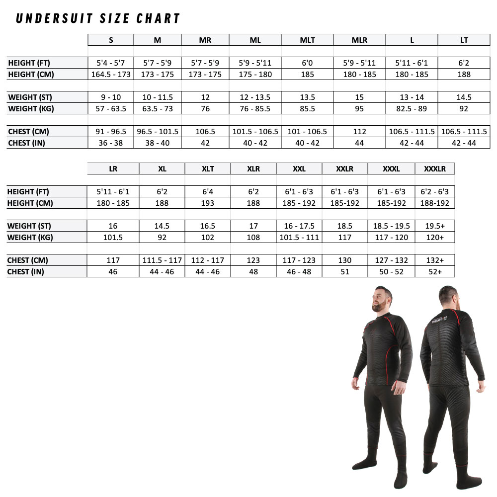 Sizing chart for the thermicore sub zero v2 undersuit