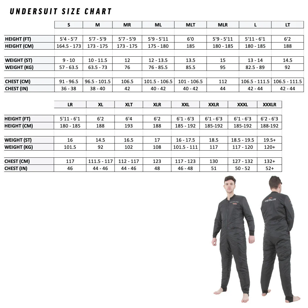 Undersuit/ Thermal Garments Size Chart | Northern Diver International