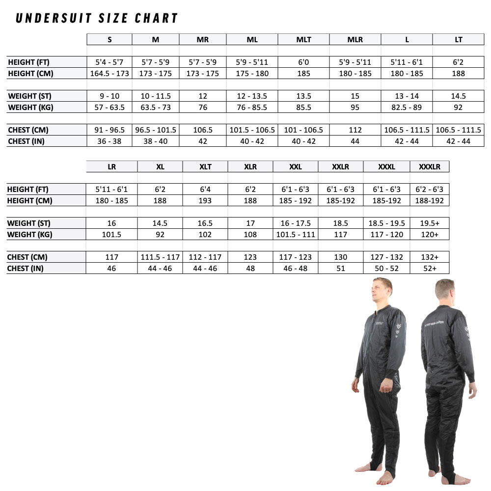 Size chart for the Thermalux Undersuit