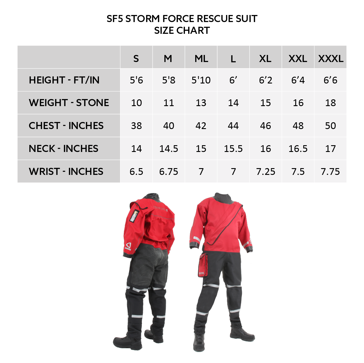 Storm Force 5 Size Chart 