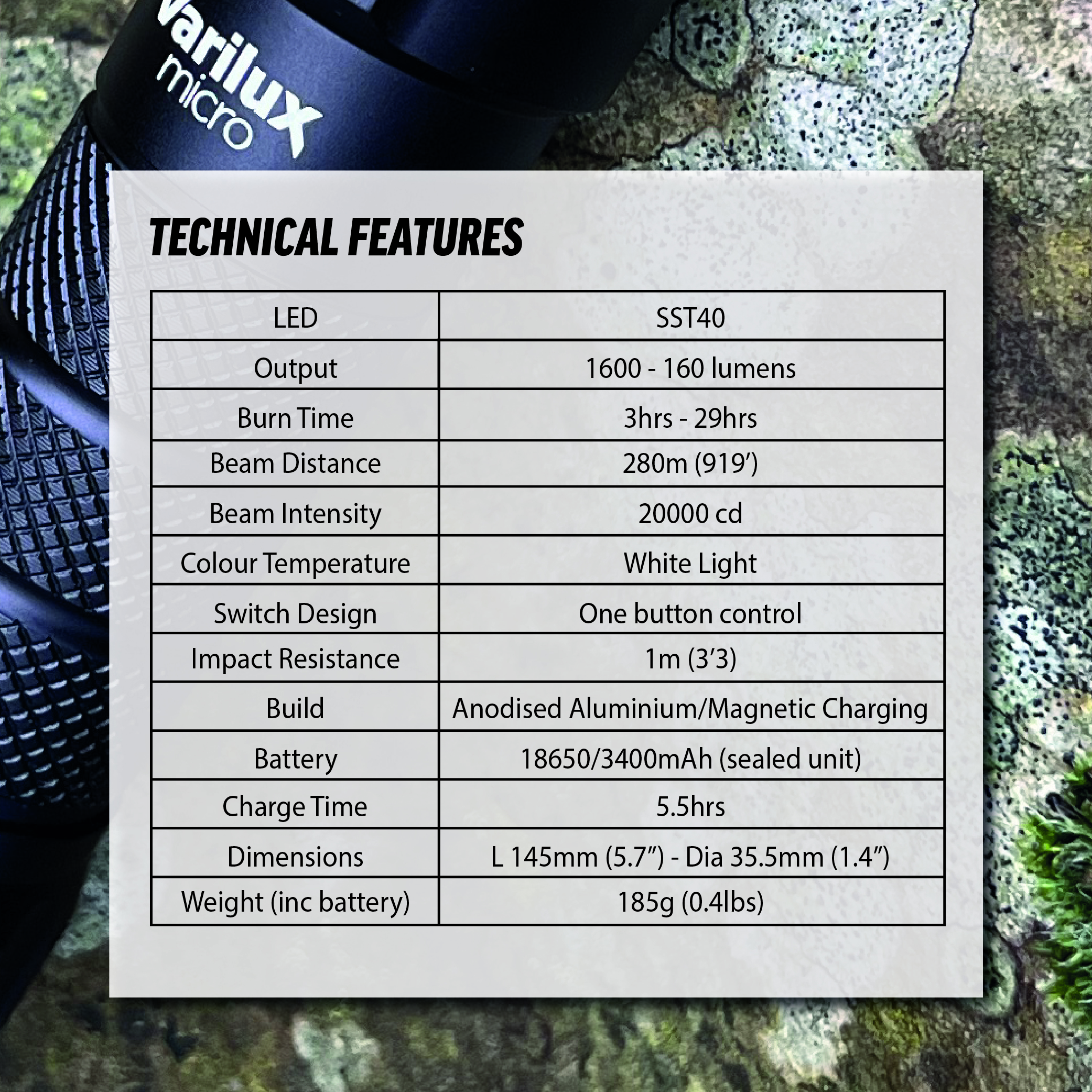 varilux-micro-technical-features