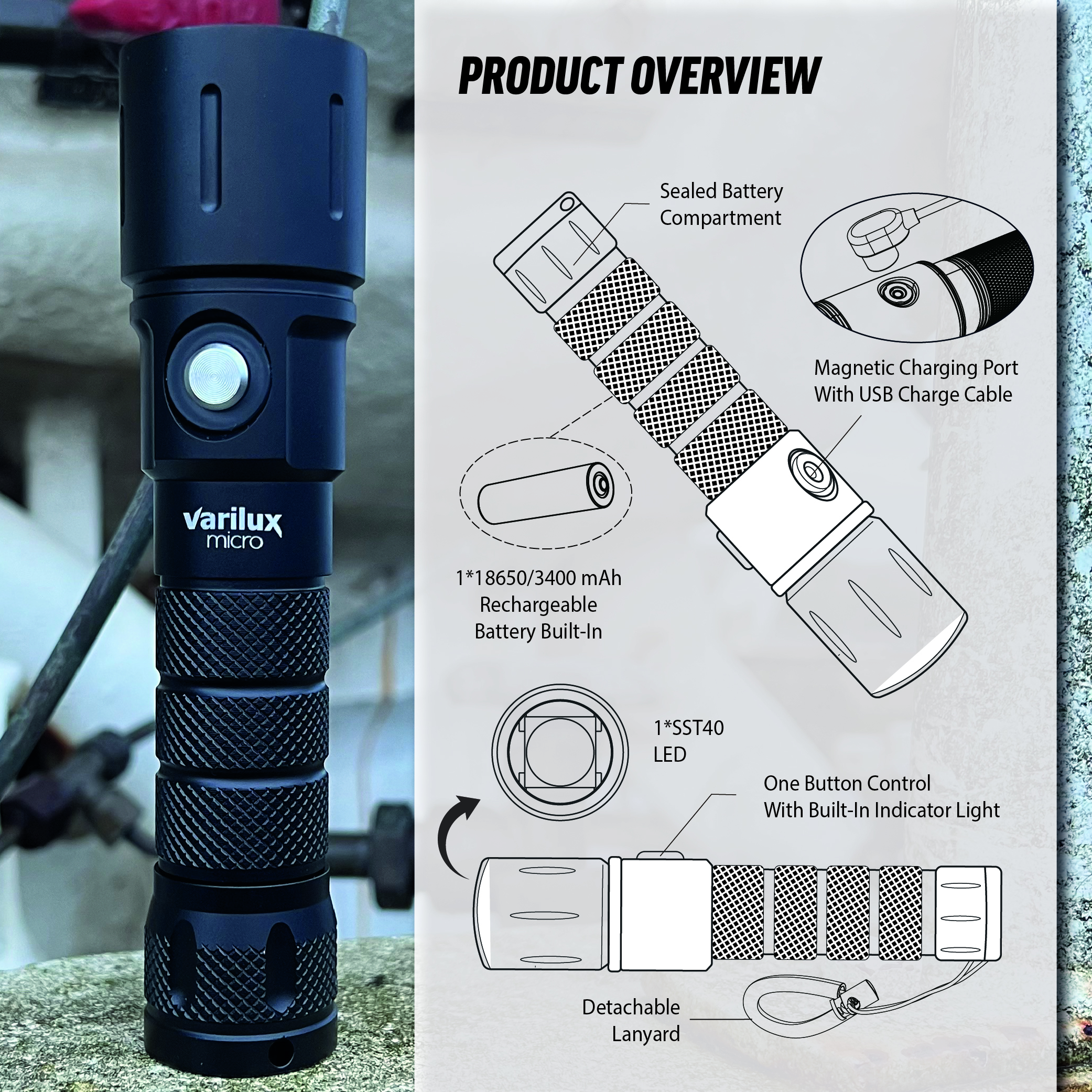 varilux-micro-product-overview