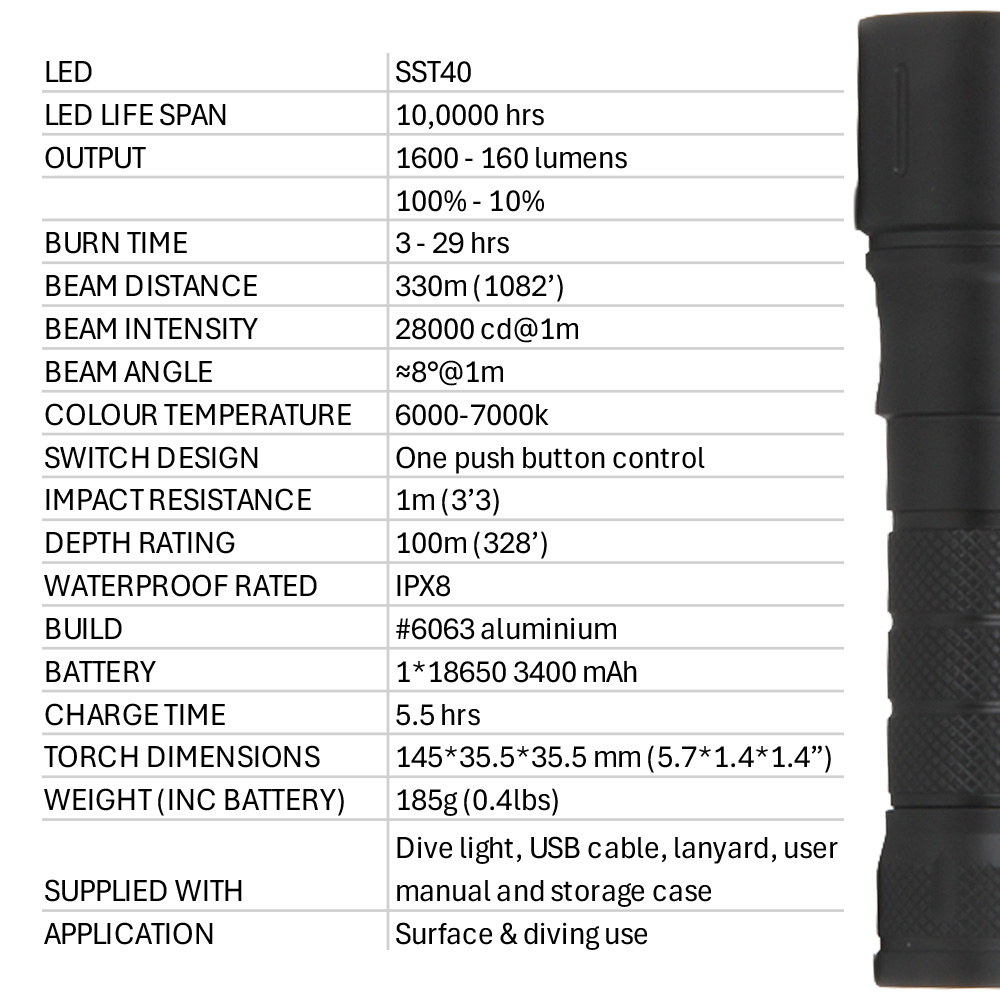 varilux-micro-torch-technical-specifications